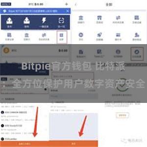 Bitpie官方钱包 比特派：全方位保护用户数字资产安全