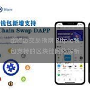 比特派交易指南 Bitpie钱包支持的区块链网络解析