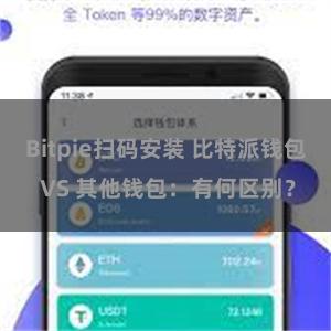 Bitpie扫码安装 比特派钱包 VS 其他钱包：有何区别？