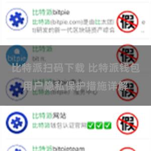 比特派扫码下载 比特派钱包用户隐私保护措施详解