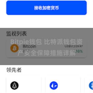 Bitpie钱包 比特派钱包资产安全保障措施详解