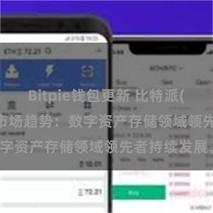 Bitpie钱包更新 比特派(Bitpie)钱包市场趋势：数字资产存储领域领先者持续发展。