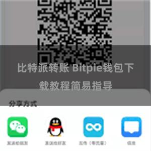 比特派转账 Bitpie钱包下载教程简易指导