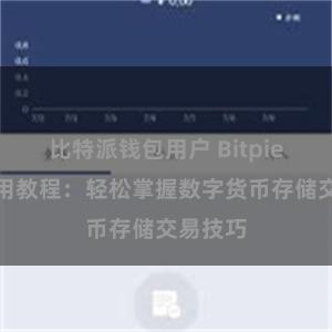 比特派钱包用户 Bitpie钱包使用教程：轻松掌握数字货币存储交易技巧
